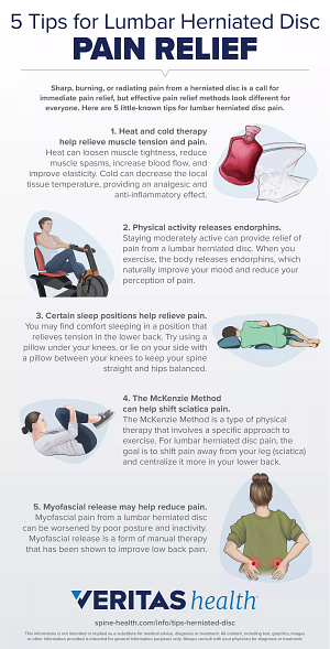 Infographic of 5 Tips for Lumbar Pain Relief