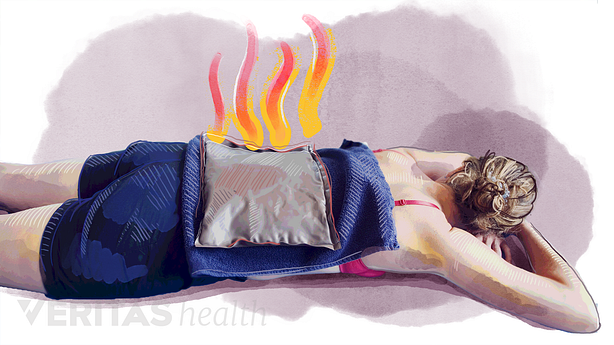 A woman receiving heat therapy in her lower back.